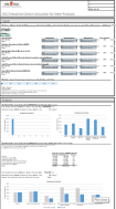 Steel Carbon Calculator for Construction - Excel